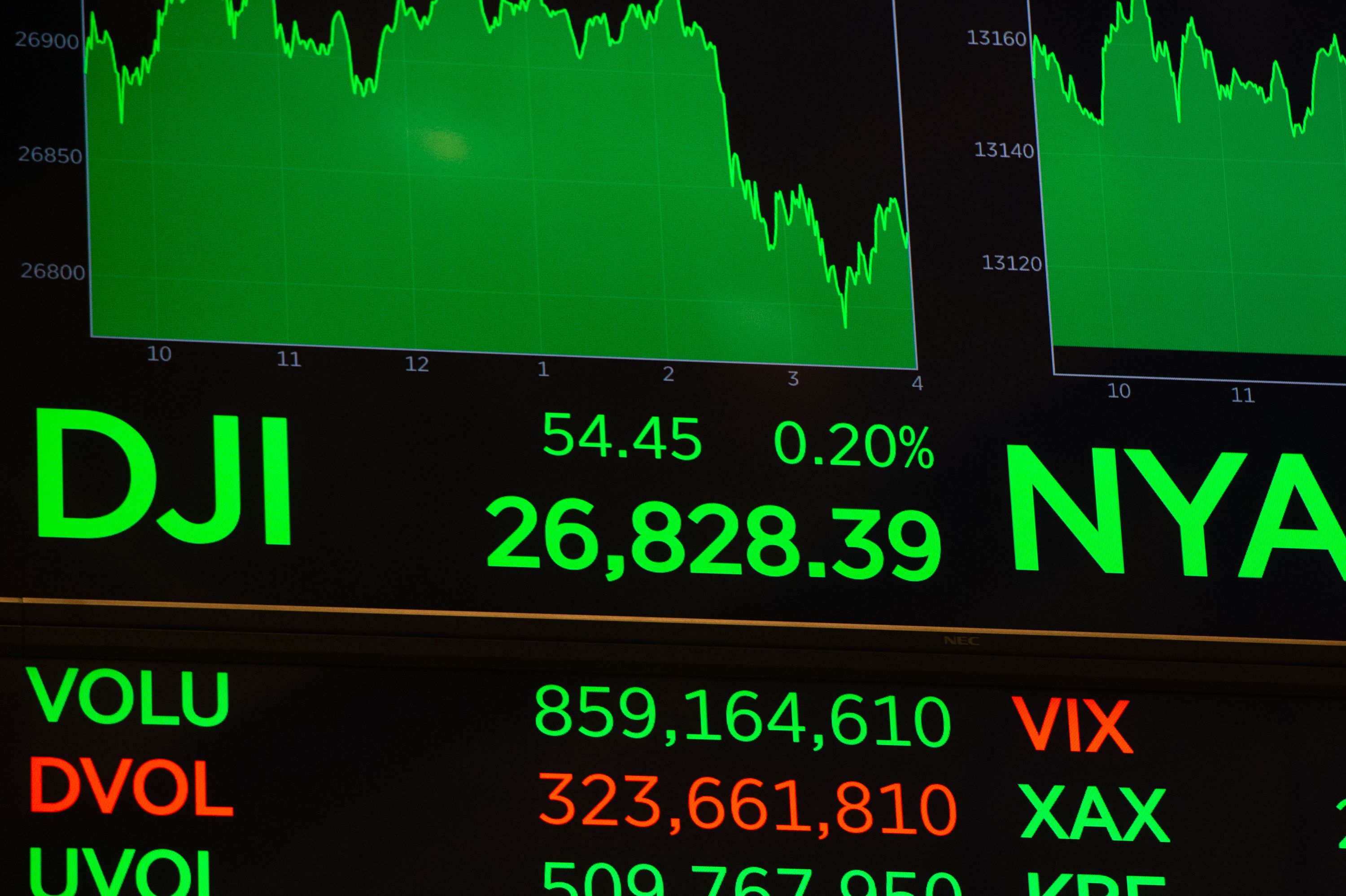 US-STOCKS-MARKETS-CLOSE