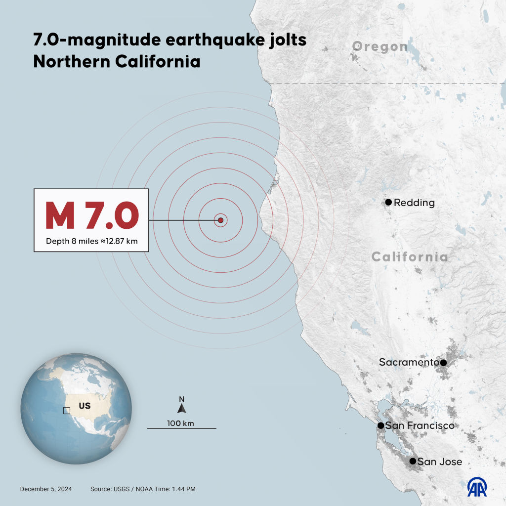7.0-magnitude earthquake jolts Northern California