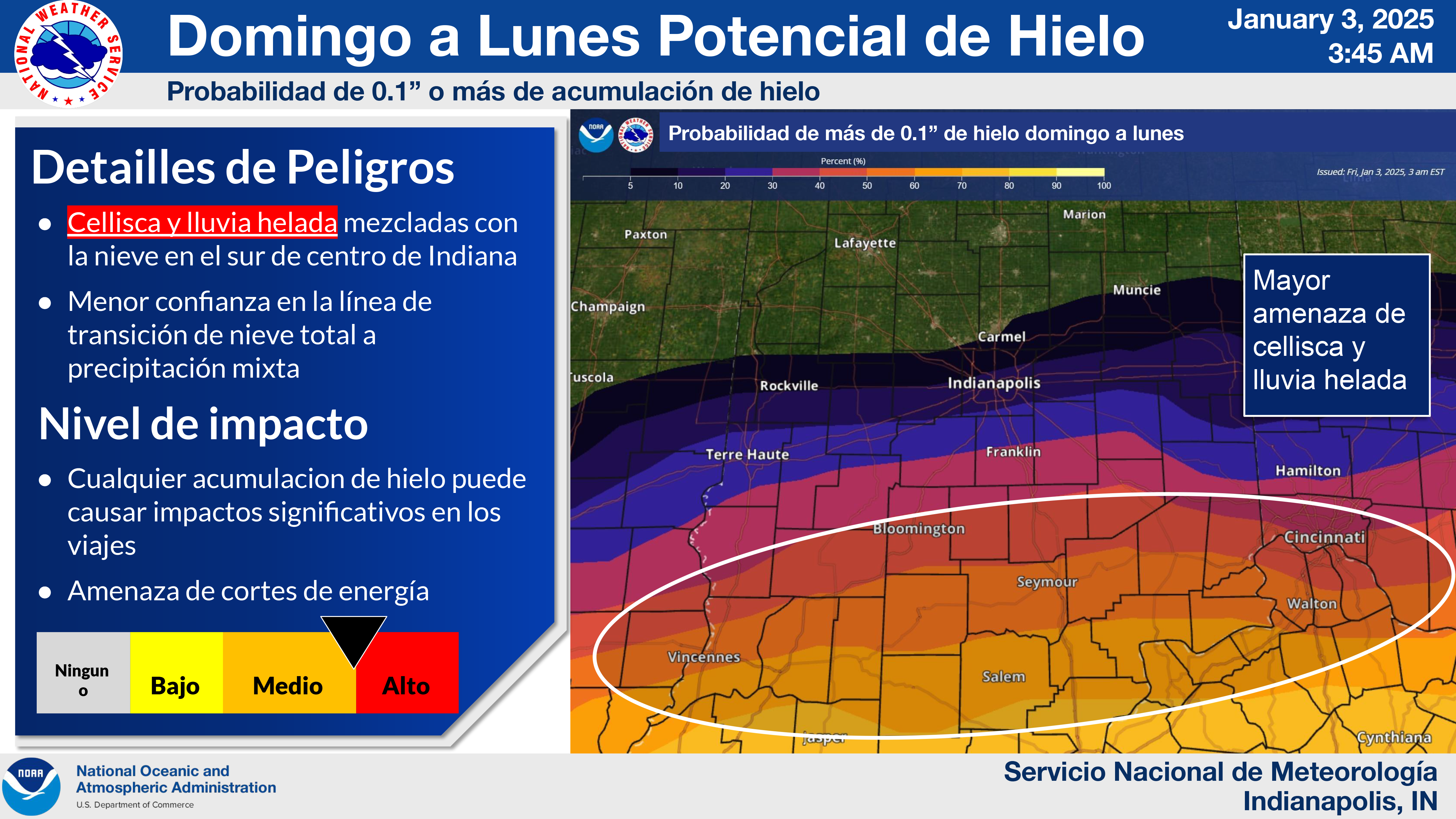Domingo a Lunes potencial de Hielo