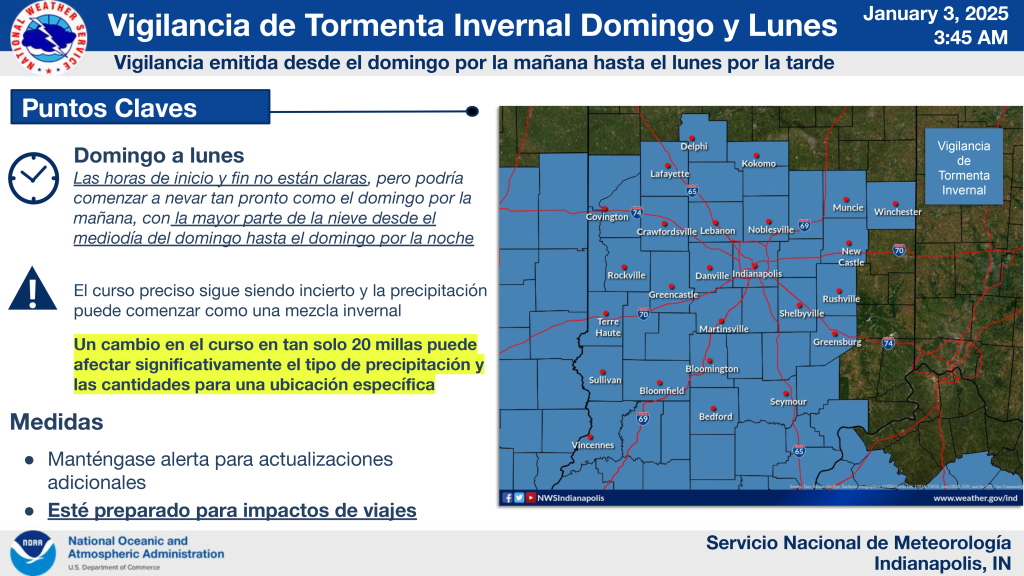 1 Clima Indianapolis Metereología