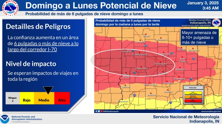 Domingo a Lunes potencial de Nieve