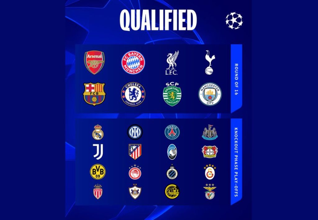 Champions League: todo listo para el sorteo de octavos