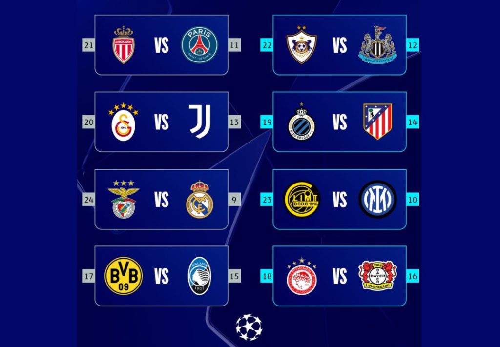 Así quedaron los partidos de los dieciseisavos de la Champions